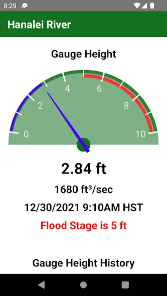 Play Hanalei River  and enjoy Hanalei River with UptoPlay