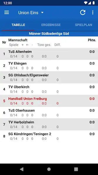 Play Handball Union Freiburg  and enjoy Handball Union Freiburg with UptoPlay
