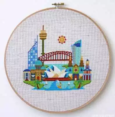Play Hand Embroidery Ideas