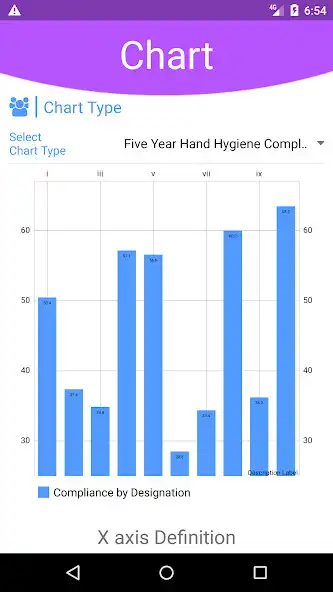 Play Hand hygiene audit as an online game Hand hygiene audit with UptoPlay