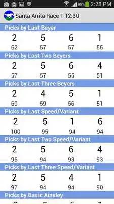 Play HandicapperPlus Mobile Edition