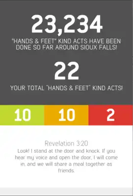 Play Hands  Feet Sioux Falls