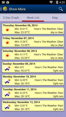 Play Handy Weather Idea Play Handy Weather Idea