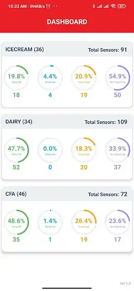 Play HAP Cold Storage Monitor as an online game online HAP Cold Storage Monitor with UptoPlay Play HAP Cold Storage Monitor as an online game HAP Cold Storage Monitor with UptoPlay