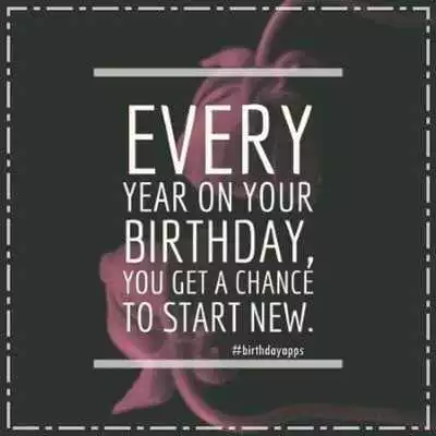 Play Happy Birthday Quotes