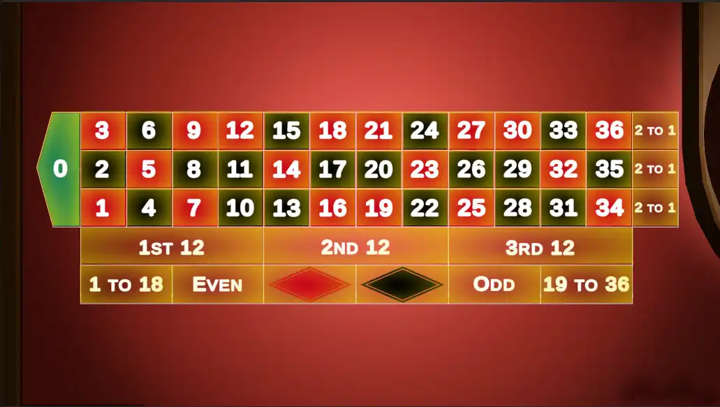 Play Happy Roulette  and enjoy Happy Roulette with UptoPlay