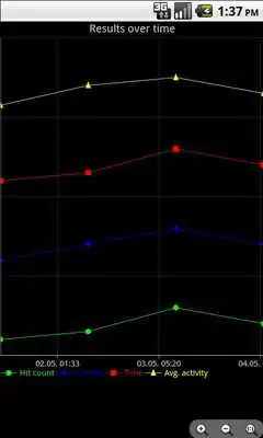 Play HardHit Trainer Play HardHit Trainer