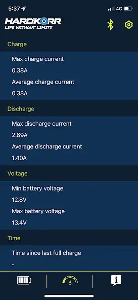Play Hardkorr Battery Monitor as an online game Hardkorr Battery Monitor with UptoPlay