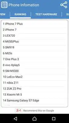 Play Hardware Info