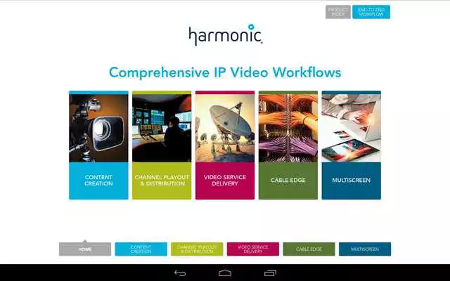 Play Harmonic Mobile