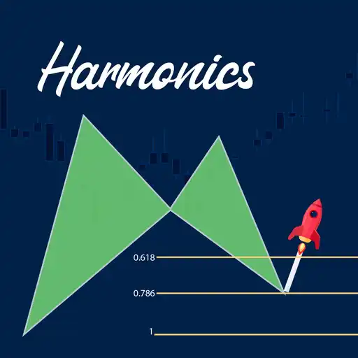 Play Harmonics Calculator APK