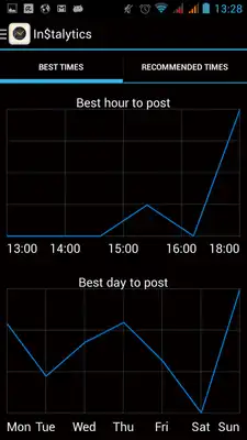 Play Hashtag Analyzer Play Hashtag Analyzer