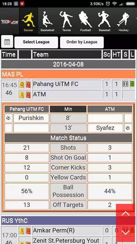 Play Hasilskor