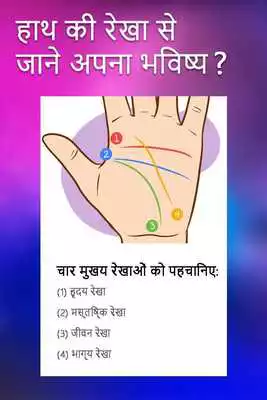 Play Hast Rekha se Jane Apna Bhavishay Hindi