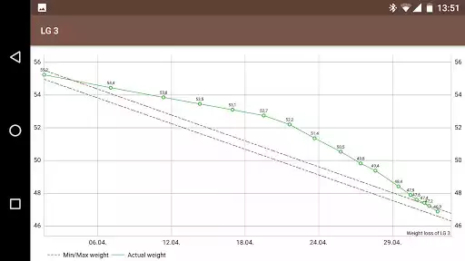 Play Hatch - Bird Breeding  and enjoy Hatch - Bird Breeding with UptoPlay