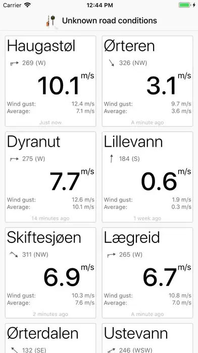 Play Haugastøl Wind Meter  and enjoy Haugastøl Wind Meter with UptoPlay