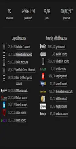 Play Have I Been Pwned-Check Your Passwords  and enjoy Have I Been Pwned-Check Your Passwords with UptoPlay