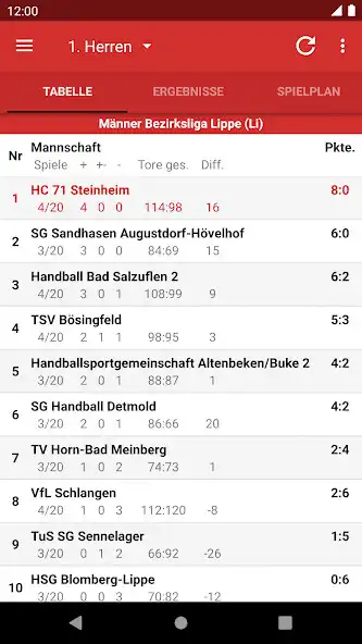 Play HC 71 Steinheim  and enjoy HC 71 Steinheim with UptoPlay