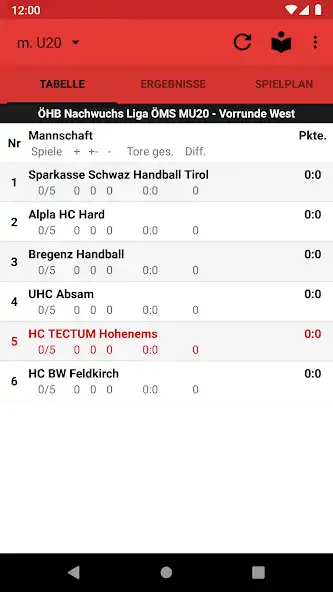 Play HC Hohenems and enjoy HC Hohenems with UptoPlay Play HC Hohenems and enjoy HC Hohenems with UptoPlay