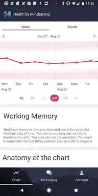 Play Health by Mindstrong