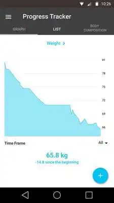 Play Healthclub Fitscore