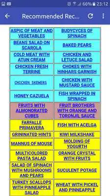 Play Healthy Food Recipes
