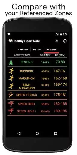 Play Healthy Heart Rate