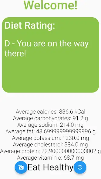 Play Healthyou  and enjoy Healthyou with UptoPlay