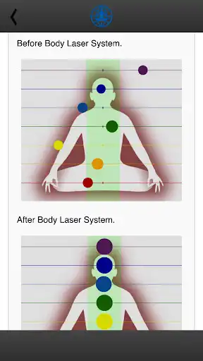 Play HealYourself Body Laser System as an online game HealYourself Body Laser System with UptoPlay