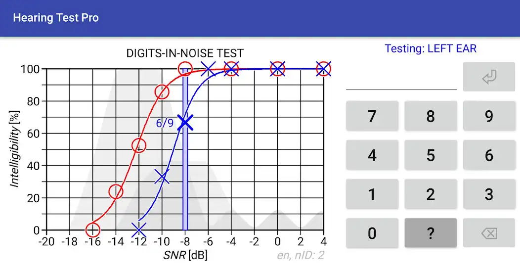 Play Hearing Test Pro as an online game Hearing Test Pro with UptoPlay