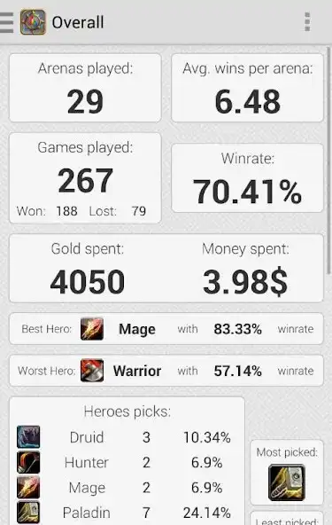 Play Hearth Arena Stats  and enjoy Hearth Arena Stats with UptoPlay