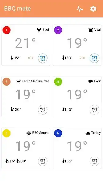 Play Heat BBQ  and enjoy Heat BBQ with UptoPlay