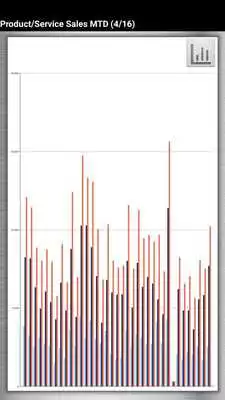 Play Helios Dashboard