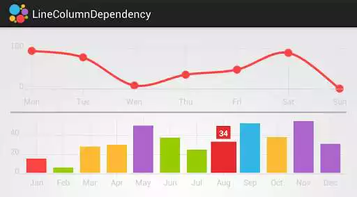 Play HelloCharts Samples  and enjoy HelloCharts Samples with UptoPlay
