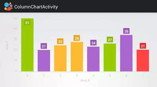Play HelloCharts Samples as an online game HelloCharts Samples with UptoPlay