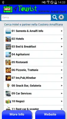 Play Help 4 Tourist Sorrento Amalfi Play Help 4 Tourist Sorrento Amalfi