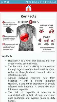 Play Hepatitis A Disease Diagnosis and Treatment