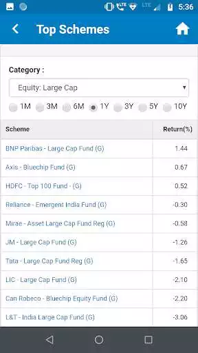 Play Hexagon Investments as an online game Hexagon Investments with UptoPlay