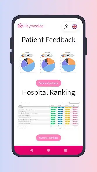 Play Heymedica as an online game Heymedica with UptoPlay