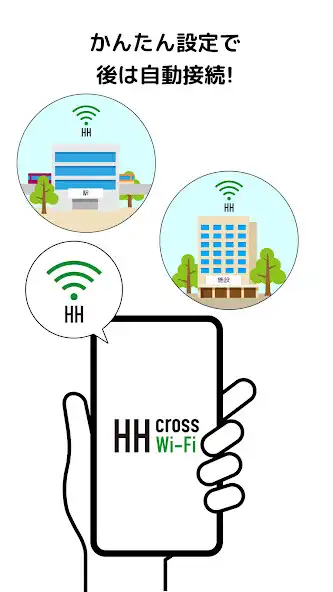 Play HH cross Wi-Fi AutoConnect as an online game HH cross Wi-Fi AutoConnect with UptoPlay