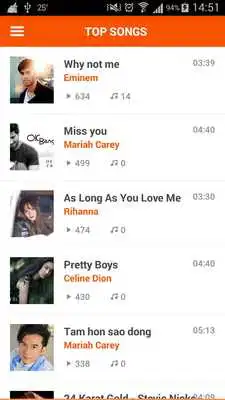 Play Hicom Music Soundcloud