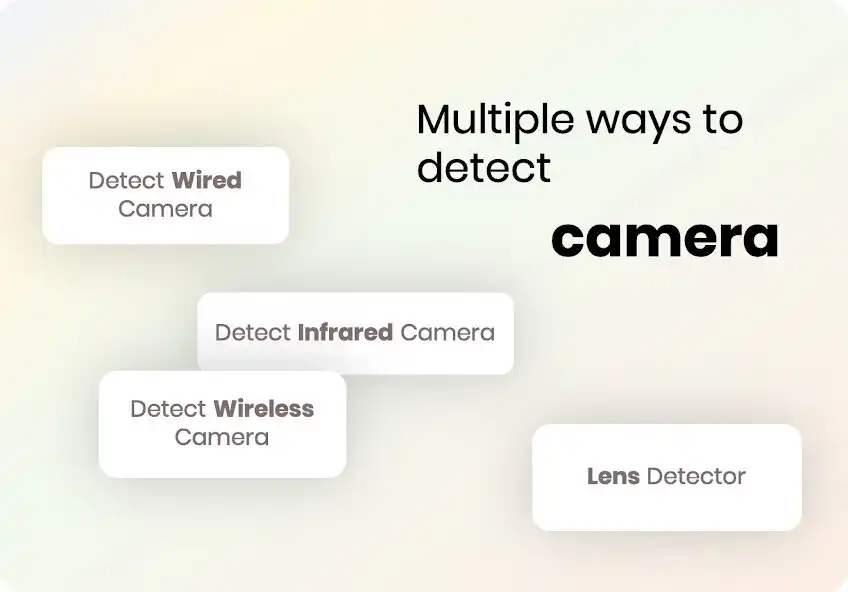 Play Hidden Camera Detector Gold as an online game Hidden Camera Detector Gold with UptoPlay