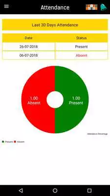 Play HiFi Edu Parent App