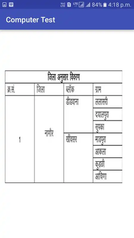 Play High Court Computer Test