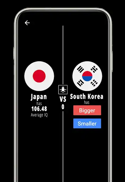 Play Higher or Lower : Country IQ as an online game Higher or Lower : Country IQ with UptoPlay