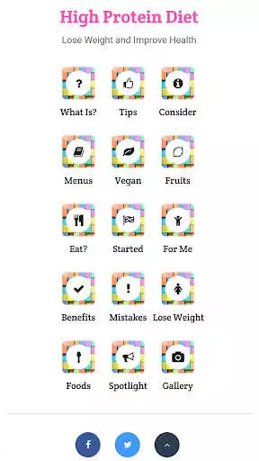 Play High Protein Diet
