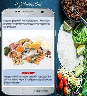 Play High Protein Diet