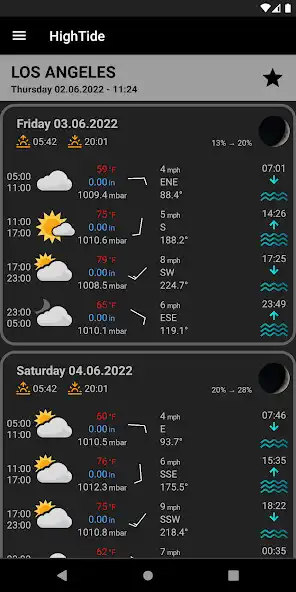 Play HighTide: tides weather as an online game online HighTide: tides weather with UptoPlay Play HighTide: tides weather as an online game HighTide: tides weather with UptoPlay