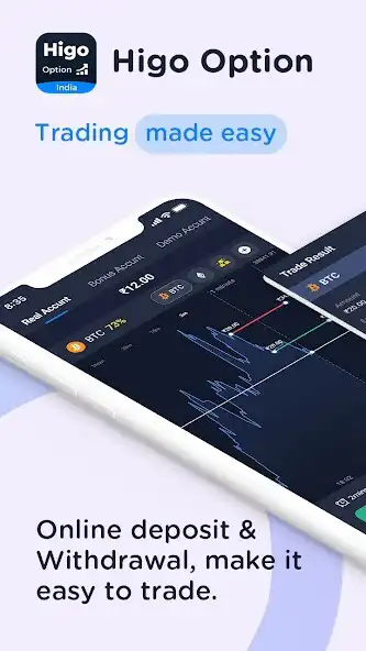 Play Higo Option -India trading app  and enjoy Higo Option -India trading app with UptoPlay
