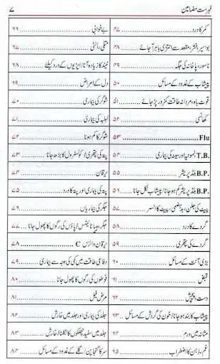 Play Hijama sunnat bhi ilaj bhi as an online game Hijama sunnat bhi ilaj bhi with UptoPlay